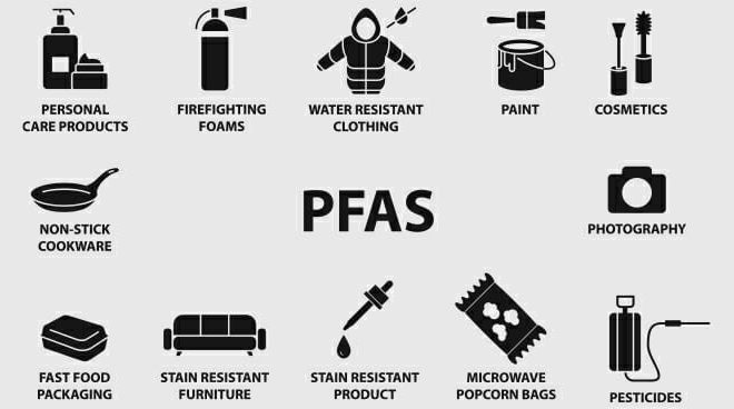 Pfas cosa sono dove si trovano