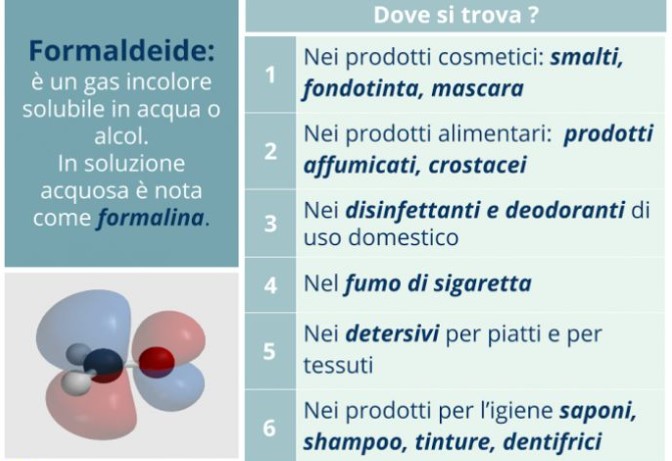 formaldeide cancerogena ue limiti