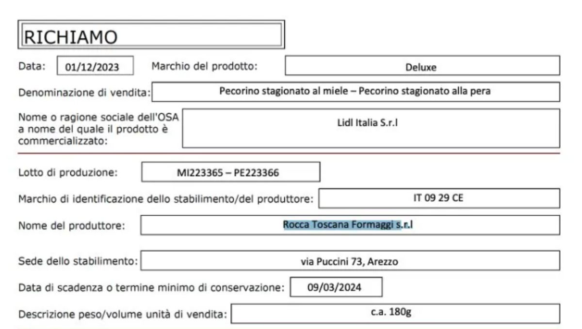 listeria richiamati lotti pecorino
